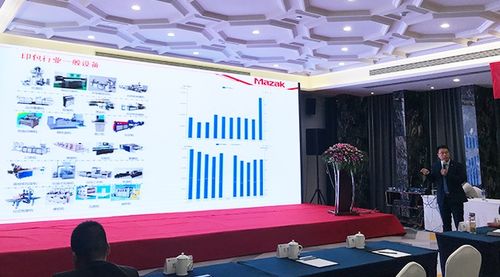 加強(qiáng)技術(shù)交流 助力印包發(fā)展——山崎馬扎克定向行業(yè)技術(shù)交流會(huì)聚焦技術(shù)開(kāi)發(fā)